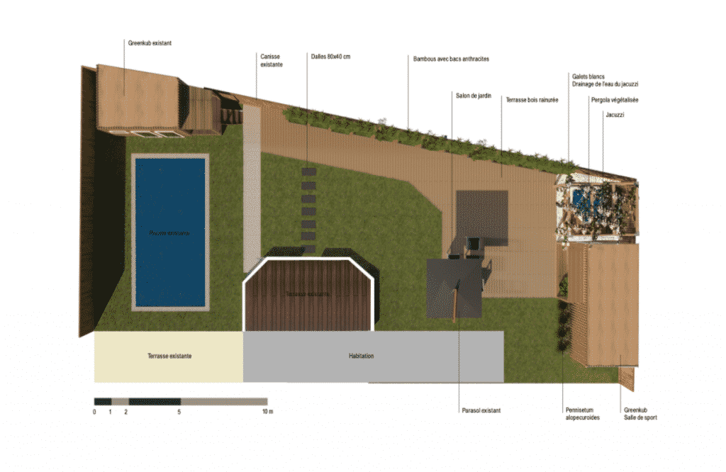 Plan d'aménagement jardin réalisé par un architecte paysagiste Cover