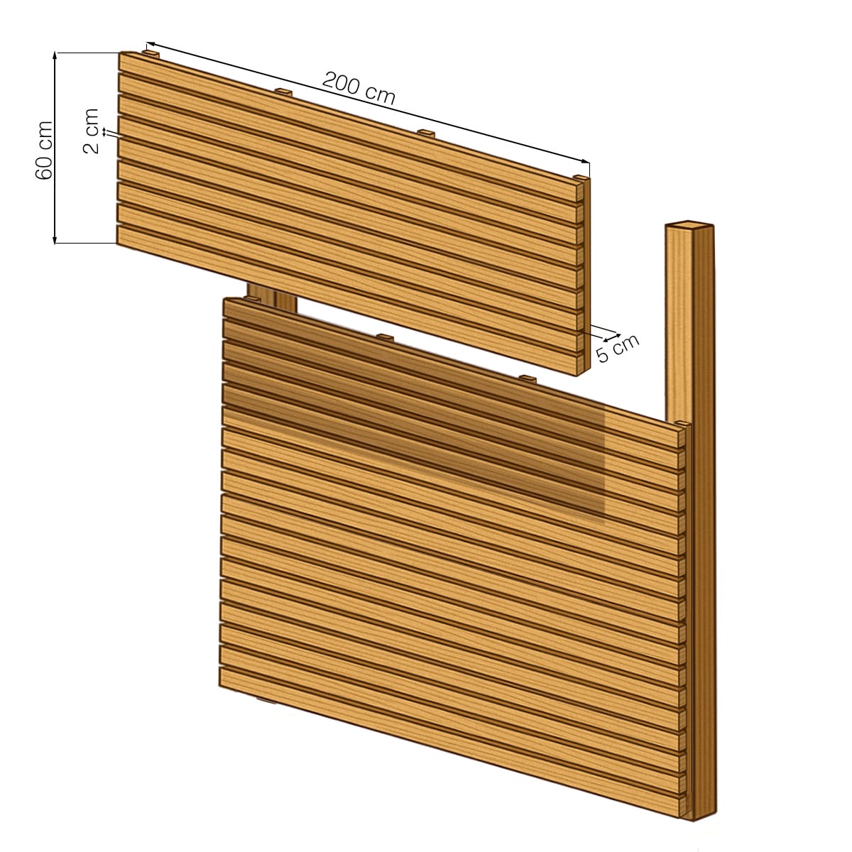 Cloture - Schema de mesure